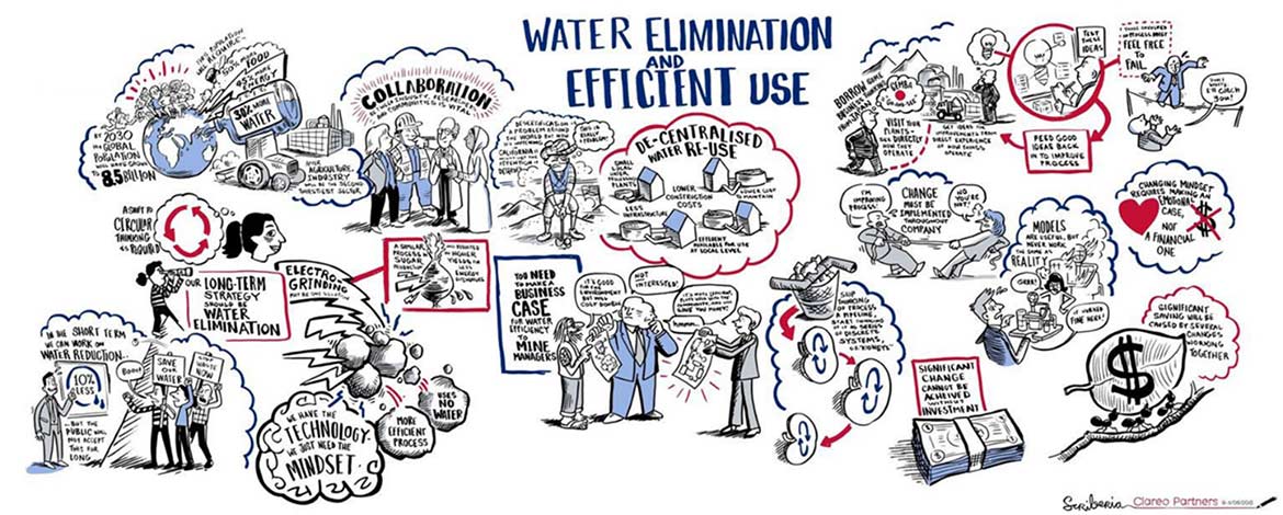 Water open forum illustration